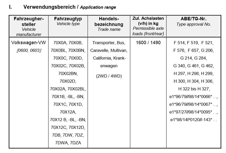 H&R Gewindefahrwerk Twin Tube für Volkswagen (VW) T4 Kleinbus Version 1